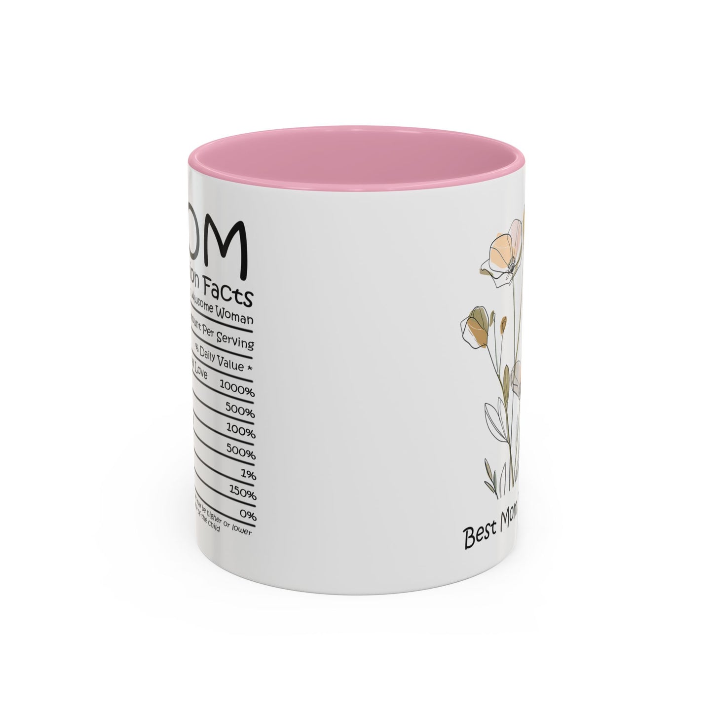 Best Mom Ever Floral Coffee Mug - Colorful 11oz & 15oz